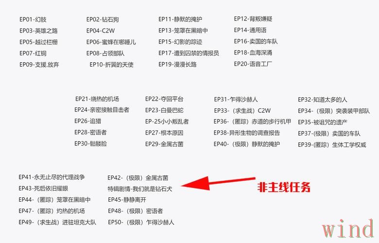 必赢APP官网访问方式全解析